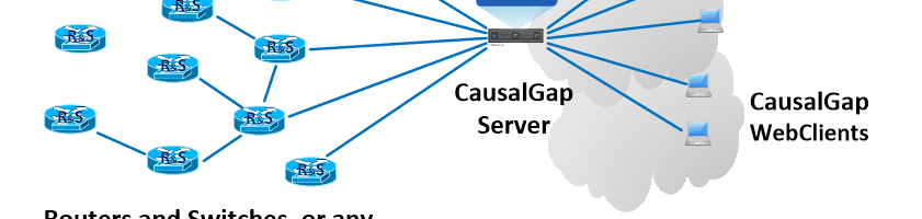 Technical Review