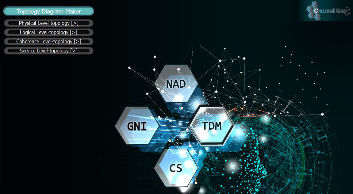 TDM (Topology Diagram Maker) 1